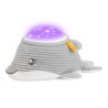 PROYECTOR Y RUIDOS BLANCOS DELFIN BUENAS NOCHES CHICCO