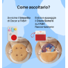 FABA " TODOS A DORMIR CON ÓSCAR "